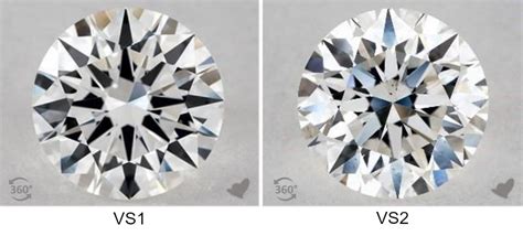 Diamond Clarity Scale and Chart: How to Get Maximum Value