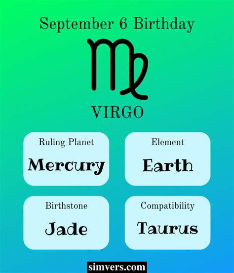 September 6 Zodiac, Birthday, & More (Comprehensive Guide)