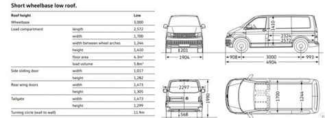 VW Transporter dimensions | Van Guide