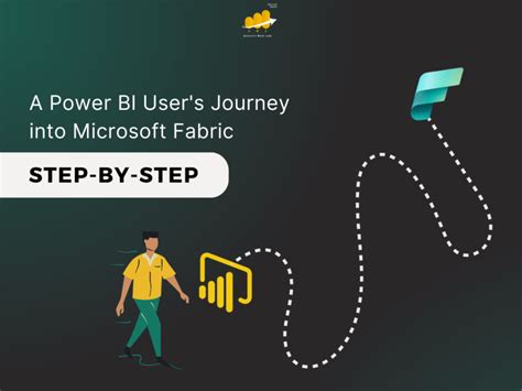 Guide to Integrating Power BI with Microsoft Fabric