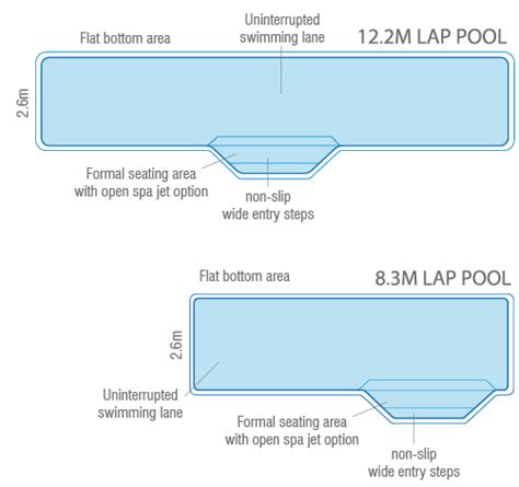 Lap Pool Range - Newcastle Swimming Pools