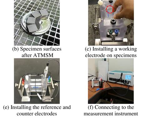 Steps for impedance spectroscopy measurement | Download Scientific Diagram