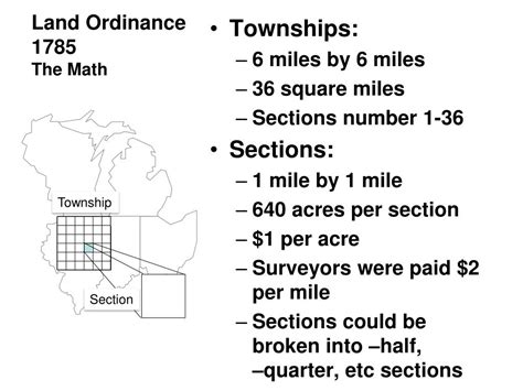 PPT - Land Ordinance 1785 The Math PowerPoint Presentation, free download - ID:4192139