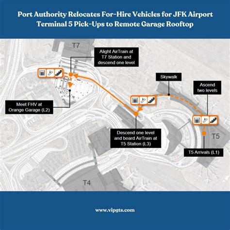 JFK Terminal 5 For-Hire Vehicle Pick-up Changes: What You Need to Know