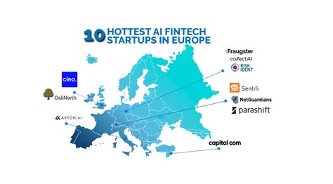 The 10 Hottest AI Fintech Startups in Europe | Fintech Schweiz Digital Finance News – FintechNewsCH