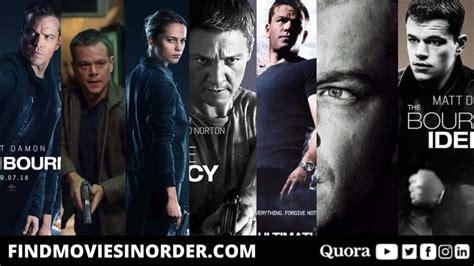 Every Single Jason Bourne Movie (In Release Order)