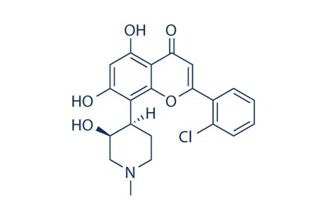 Flavopiridol (Alvocidib) | 99.92%(HPLC) | In Stock | CDK inhibitor