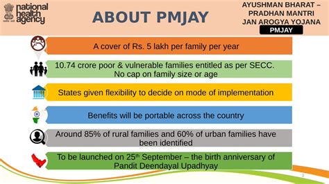 Ayushman Bharat Pradhan Mantri Jan Arogya Yojana (AB-PMJAY) |UPSC Current