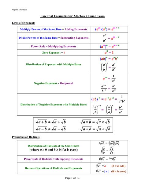 Algebra 2 Formulas Chart