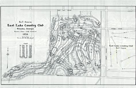 History - The Charlie Yates Golf Course at East Lake