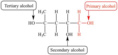 Illustrated Glossary of Organic Chemistry - Primary alcohol (1o alcohol ...