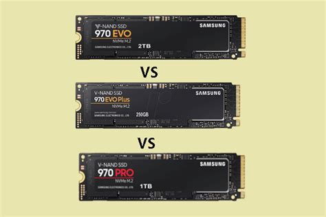 970 EVO vs 970 EVO Plus vs 970 Pro: Which One Is Better? - MiniTool