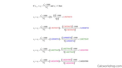 Newton's Method Tables