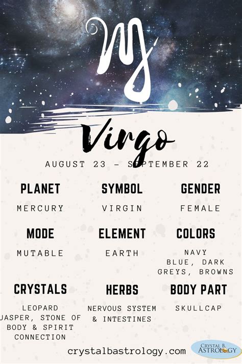 Virgo Zodiac Sign | Astrology virgo, Virgo quotes, Virgo zodiac