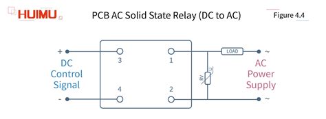 HUIMULTD E-blog: How to wire the MGR solid state relay? - 4.How to wire PCB Solid State Relay