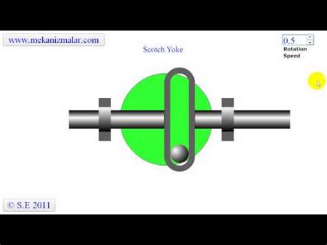 Help! Transferring circular motion to back and forth motion | Haunt Forum