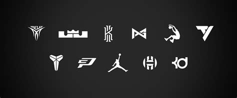 GET TO KNOW A BRIEF HISTORY ABOUT ATHLETES LOGOS