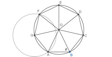 algebra precalculus - An equilateral polygon which is cyclic is a regular polygon. - Mathematics ...