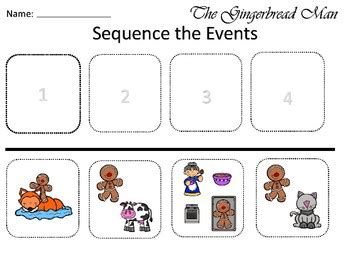 Gingerbread Man Story Sequencing Printables