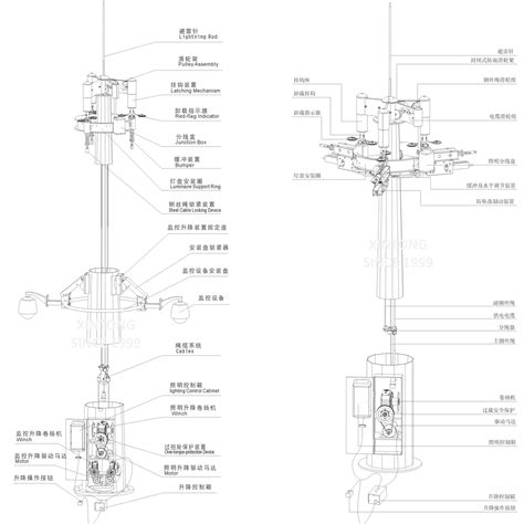 Telescopic Mast Pulley System | tunersread.com