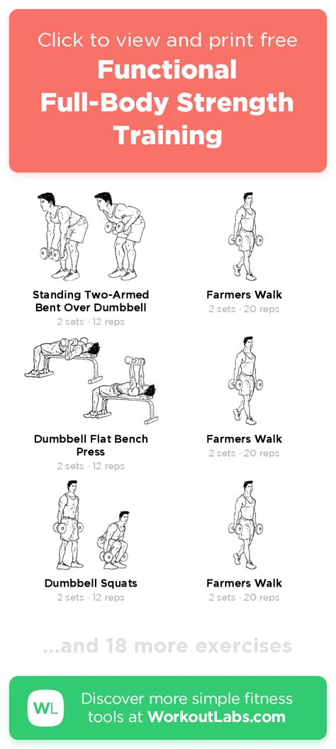 Functional Full-Body Strength Training · Free workout by WorkoutLabs ...