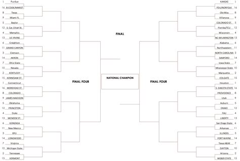 Bracketology: Predicting the NCAA Tournament Bracket, Week 9