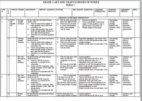 scheme of work form 2 - Simon Grant