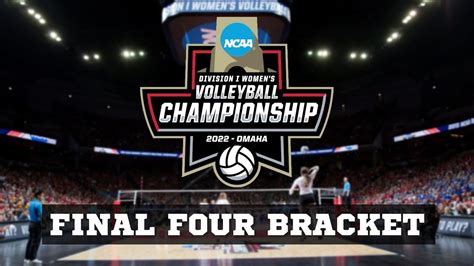 NCAA volleyball Final Four bracket, update 1 - YouTube