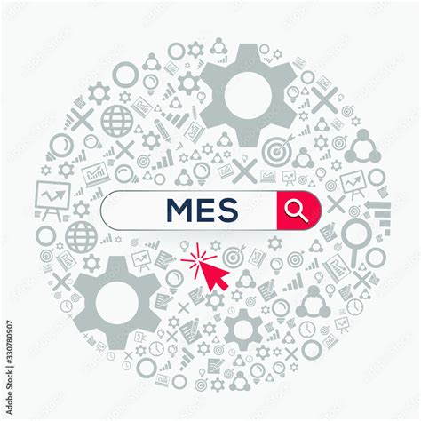 MES mean (manufacturing execution system) Word written in search bar ...