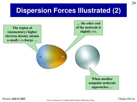 PPT - States of Matter and Intermolecular Forces PowerPoint Presentation - ID:9138007