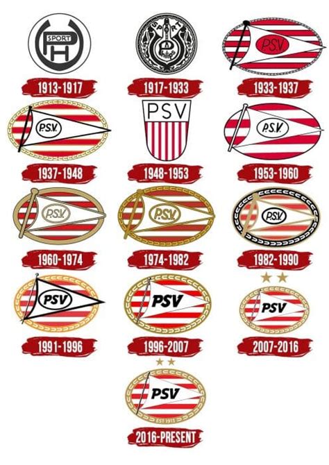 PSV Logo, symbol, meaning, history, PNG, brand