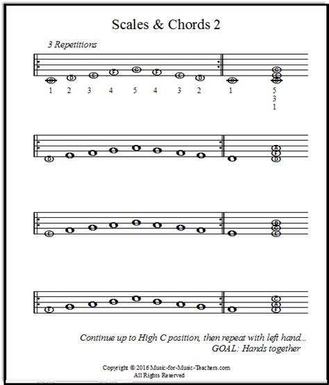 Piano Scales Sheet Music for Both Hands for Beginners