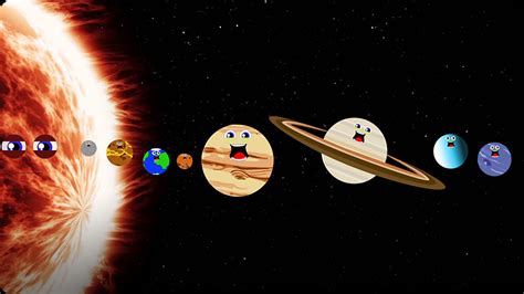 Planets Of The Solar System For Kids - Markoyxiana