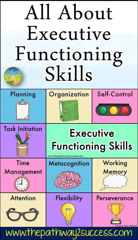 Learn all about executive functioning skills from planning, self ...