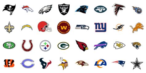 Guess The NFL Logo Quiz - Part 2 - Scuffed Entertainment