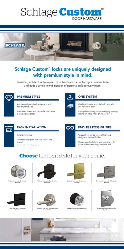 Introducing Schlage Custom Door Hardware - JRD Supply Inc.