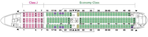 Vrácení peněz vynikat spontánní boeing 767 seat map západka Dolů klient