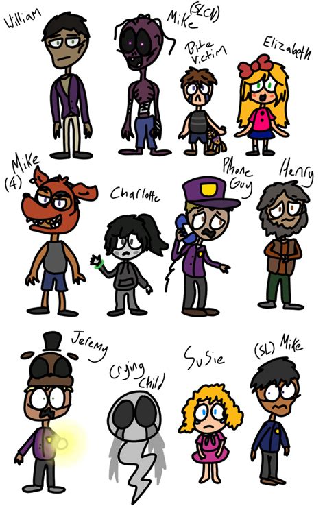 FNaF Human Characters Doodle : fivenightsatfreddys