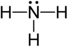 NH3 Lewis Structure, Geometry, and Hybridization - Techiescientist