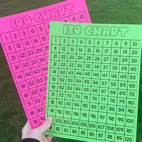 100 Chart Puzzles | 120 chart, Kindergarten math activities, 1st grade math