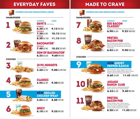 VIEW OUR MENU - Wendy's Guam®