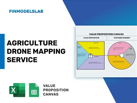 Create High-Value Agriculture Drone Maps with Value Proposition Canvas