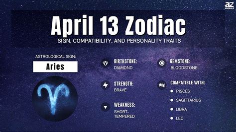 April 13 Zodiac Sign Personality - Astral Zodiac