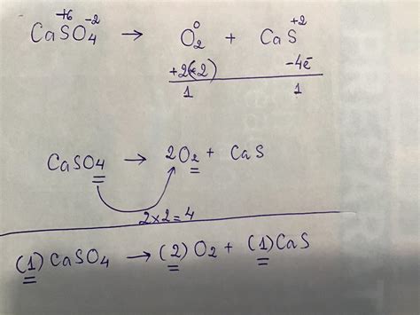 HURRRYYYY Based on the chemical equation, use the drop-down menu to choose the coefficients that ...