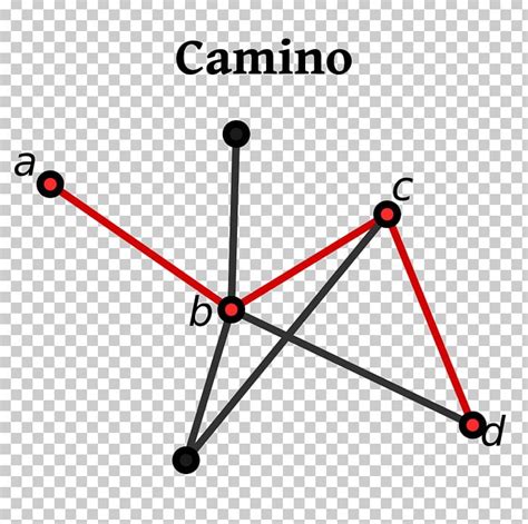 Eulerian Path Graph Theory Tree PNG, Clipart, Adjacency Matrix, Angle, Area, Aresta, Body ...