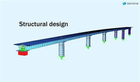 Cantilever Bridge Design