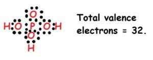H3PO4 Lewis Structure, Molecular Geometry, Hybridization, and Polarity ...
