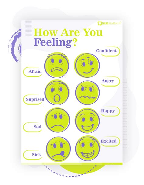 How Are You Feeling Today Faces