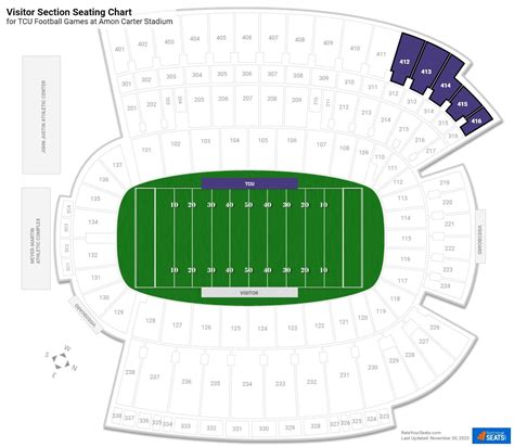 Tcu Stadium Seating Map | Elcho Table