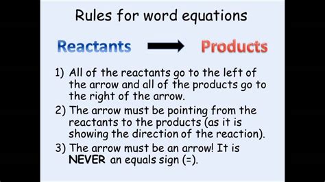 KS3 Chemistry - Writing Word Equations - YouTube